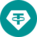 Divvi Integration Rewards